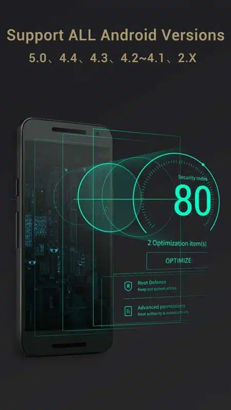 تحميل تطبيق كينج روت KingRoot Apk الأصلي للأندرويد 2026 أخر إصدار مجاناً تحميل تطبيق كينج روت KingRoot Apk الأصلي للأندرويد 2026 أخر إصدار مجاناً