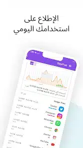 تحميل تطبيق Stayfree Pro مهكر APK للأندرويد 2026 أخر إصدار مجانًا تحميل تطبيق Stayfree Pro مهكر APK للأندرويد 2026 أخر إصدار مجانًا
