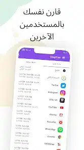 تحميل تطبيق Stayfree Pro مهكر APK للأندرويد 2026 أخر إصدار مجانًا