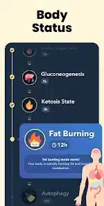 تحميل تطبيق Fasting Tracker مهكر APK للأندرويد 2026 أخر إصدار مجانًا