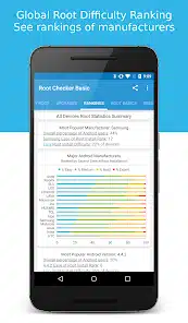 تحميل تطبيق فحص الروت Root Checker Pro مهكر للاندرويد Apk أخر إصدار 2026 مجانا تحميل تطبيق فحص الروت Root Checker Pro مهكر للاندرويد Apk أخر إصدار 2026 مجانا