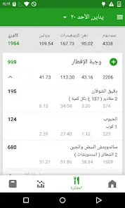 تحميل تطبيق Calorie Counter by FatSecret مهكر APK للأندرويد 2026 أخر إصدار مجانًا