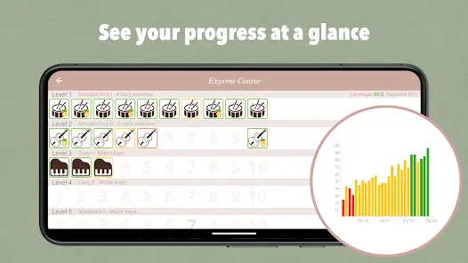 تحميل تطبيق Sight Singing Pro مهكر APK للأندرويد 2026 أخر إصدار مجانًا