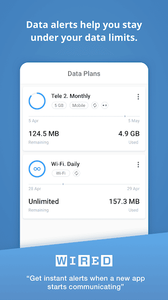 تحميل تطبيق جلاس وير GlassWire مهكر APK للأندرويد 2026 أخر إصدار مجانًا