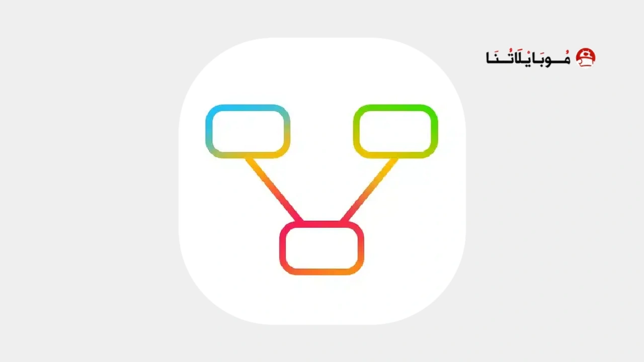 Nice Mind Map Mind mapping