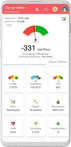 تحميل تطبيق Charge Meter مهكر APK للأندرويد 2026 أخر إصدار مجانًا