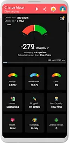 تحميل تطبيق Charge Meter مهكر APK للأندرويد 2026 أخر إصدار مجانًا