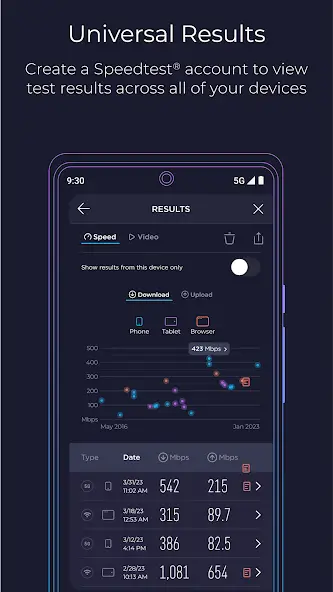 تنزيل برنامج Speedtest مهكر للاندرويد Apk أخر إصدار 2026 مجانا تنزيل برنامج Speedtest مهكر للاندرويد Apk أخر إصدار 2026 مجانا