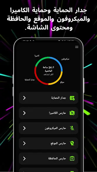 تحميل برنامج انتي سباي Anti Spy مهكر APK للأندرويد 2026 أخر إصدار مجانًا