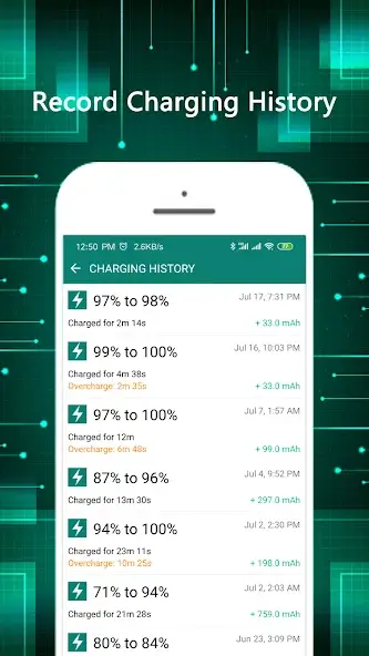 تحميل تطبيق Charging Master مهكر APK للأندرويد 2026 أخر إصدار مجانًا