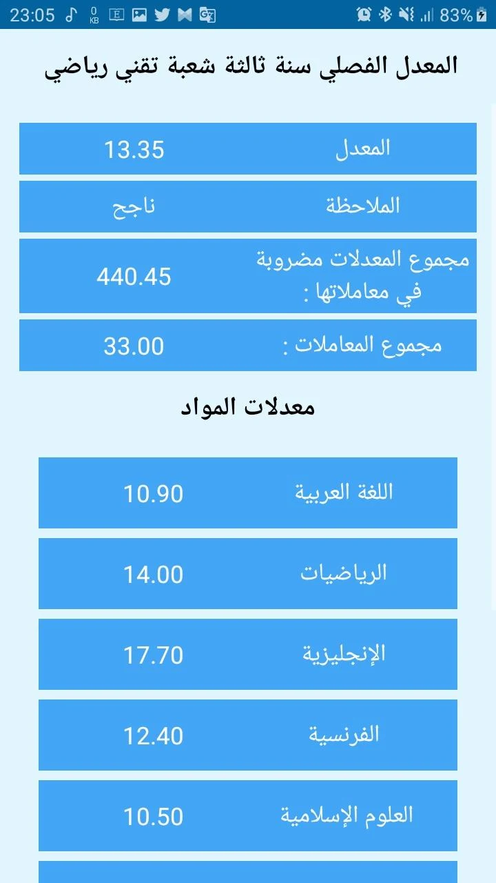 تحميل لعبة ابطال العراق iraqi heroes 1 Apk للاندرويد 2026 أخر إصدار مجانا تحميل لعبة ابطال العراق iraqi heroes 1 Apk للاندرويد 2026 أخر إصدار مجانا