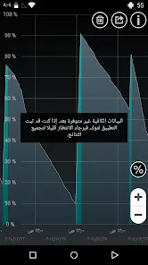 تحميل تطبيق Battery HD Pro مهكر APK للأندرويد 2026 أخر إصدار مجانًا