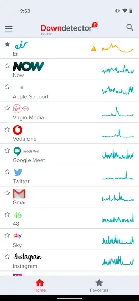 تحميل تطبيق Downdetector مهكر APK للأندرويد 2026 أخر إصدار مجانًا