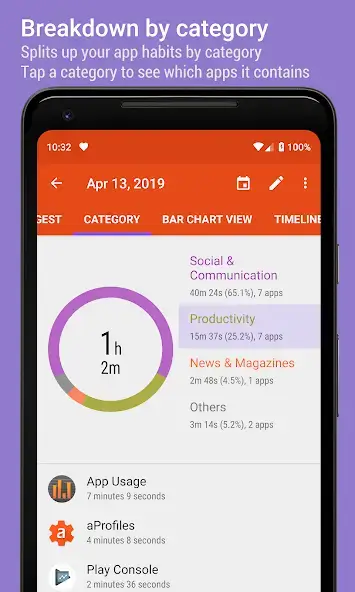تحميل تطبيق App Usage مهكر APK للأندرويد 2026 أخر إصدار مجانًا