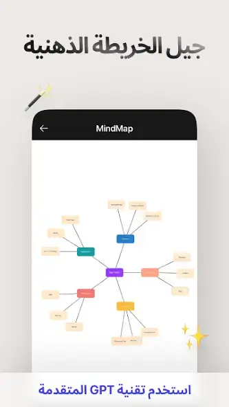 تحميل تطبيق Summarify AI مهكر APK للأندرويد 2026 أخر إصدار مجانًا