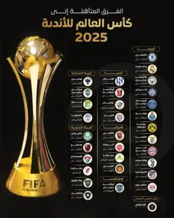 تحميل تطبيقات لمشاهدة مباريات كاس العالم للأندية 2026 بث مباشر للاندرويد Apk أخر إصدار مجانا تحميل تطبيقات لمشاهدة مباريات كاس العالم للأندية 2026 بث مباشر للاندرويد Apk أخر إصدار مجانا