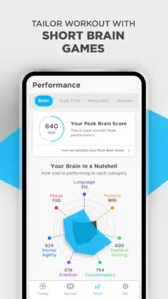 تحميل تطبيق تدريب العقل Peak مهكر APK للأندرويد 2026 أخر إصدار مجانًا