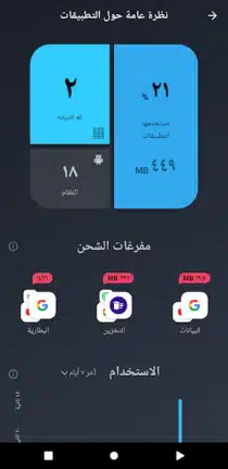 تحميل برنامج AVG Cleaner مهكر للاندرويد Apk أخر إصدار 2026 مجانا تحميل برنامج AVG Cleaner مهكر للاندرويد Apk أخر إصدار 2026 مجانا