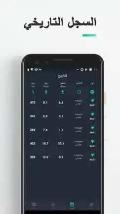 تحميل برنامج Speed Test Master Pro مهكر APK للأندرويد 2026 أخر إصدار مجانًا