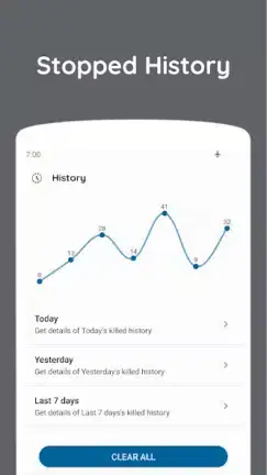 تحميل تطبيق AppKiller مهكر APK للأندرويد 2026 أخر إصدار مجانًا