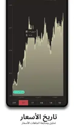 تحميل تطبيق أسعار الذهب اليوم Gold Prices مهكر APK للأندرويد 2026 أخر إصدار مجانًا