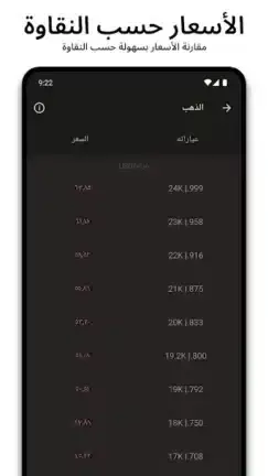 تحميل تطبيق أسعار الذهب اليوم Gold Prices مهكر APK للأندرويد 2026 أخر إصدار مجانًا