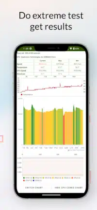 تحميل تطبيق CPU Throttling Test مهكر للاندرويد Apk أخر إصدار 2026 مجانا تحميل تطبيق CPU Throttling Test مهكر للاندرويد Apk أخر إصدار 2026 مجانا