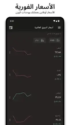تحميل تطبيق أسعار الذهب اليوم Gold Prices مهكر APK للأندرويد 2026 أخر إصدار مجانًا