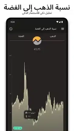تحميل تطبيق أسعار الذهب اليوم Gold Prices مهكر APK للأندرويد 2026 أخر إصدار مجانًا