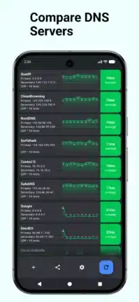 تحميل تطبيق Dns Speed Test مهكر APK للأندرويد 2026 أخر إصدار مجانًا