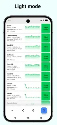 تحميل تطبيق Dns Speed Test مهكر APK للأندرويد 2026 أخر إصدار مجانًا