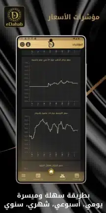 تحميل تطبيق سعر الذهب eDahab مهكر APK للأندرويد 2026 أخر إصدار مجانًا