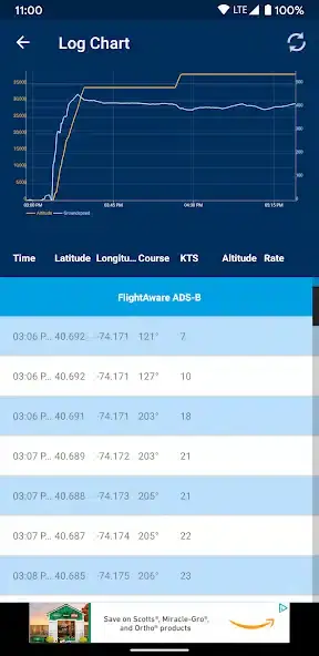 تحميل تطبيق FlightAware مهكر APK للأندرويد 2026 أخر إصدار مجانًا
