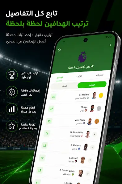 تحميل تطبيق كورة جول Kora Goal مهكر APK للأندرويد 2026 أخر إصدار مجانًا