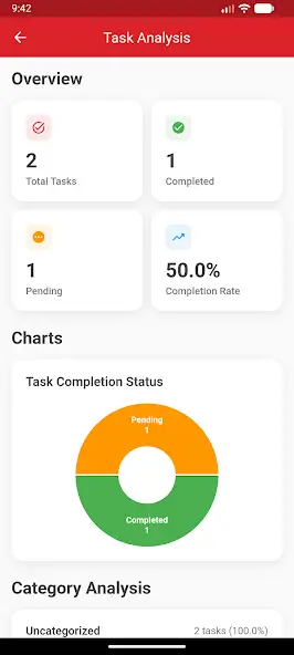 تحميل تطبيق اقرب اليك سيريتل Syriatel Akrab Elik للأندرويد APK أخر إصدار 2026 مجانًا