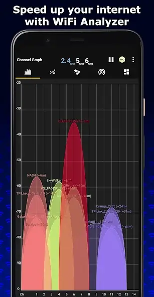 تحميل تطبيق WiFi Analyzer مهكر APK للأندرويد 2026 أخر إصدار مجانًا
