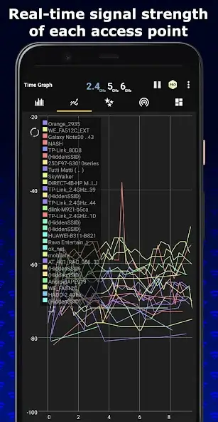 تحميل تطبيق WiFi Analyzer مهكر APK للأندرويد 2026 أخر إصدار مجانًا