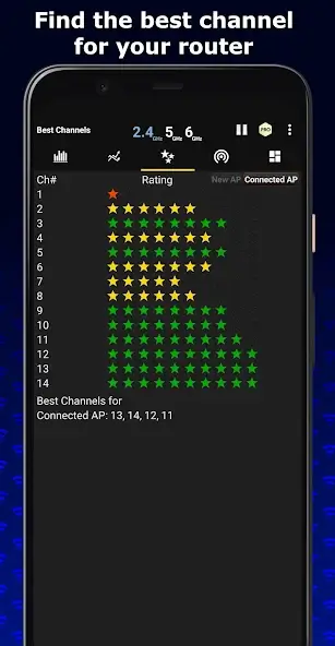تحميل تطبيق WiFi Analyzer مهكر APK للأندرويد 2026 أخر إصدار مجانًا